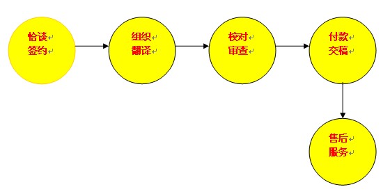 1572250598803833.jpg 160811180357508515085475.jpg