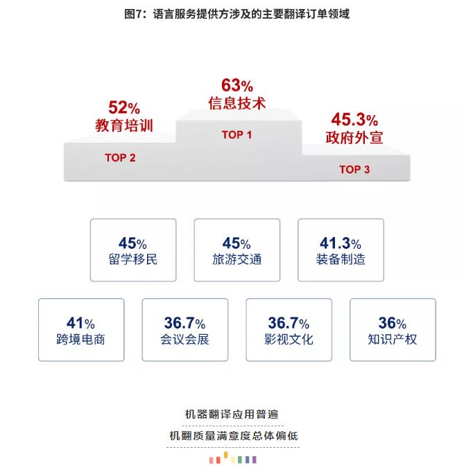 1573723463762049.jpg QQ截图20191114172512.jpg