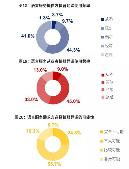1573723488527397.jpg QQ截图20191114172537.jpg